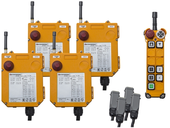 Centrale Radiografische besturing
